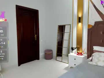 Chaturbate Best Webcam of annasimonsj