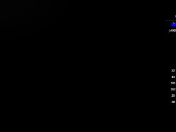 Chaturbate Free Porn Cam of nikavenus