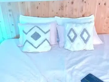 Chaturbate Adult Webcam of cloehsmiith