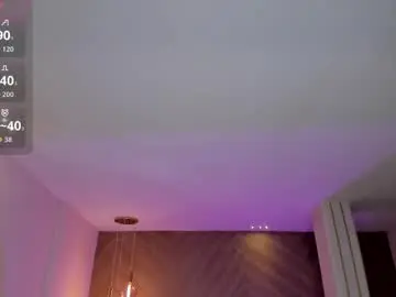 Chaturbate Sex Cam of niaholland