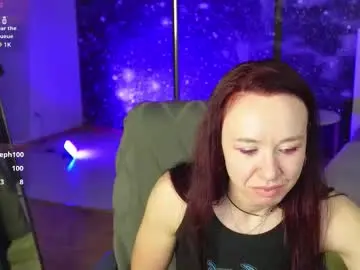 Chaturbate Nude Webcam of spoty_kate