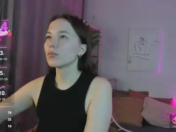 Chaturbate Free Porn Cam of maria_solis