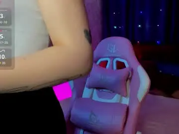 Chaturbate Adult Webcam of maria_solis