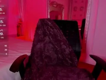 Chaturbate Nude Webcam of sabrina_cutee