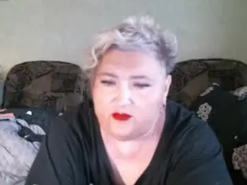 Chaturbate Live Sex of lanacat555