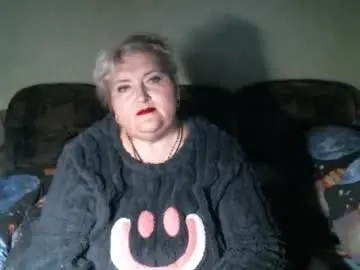 Chaturbate Sex Cam of lanacat555