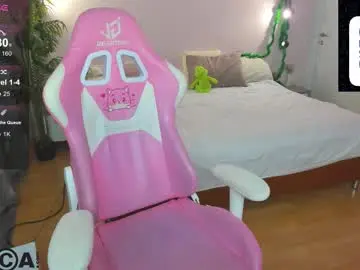 Chaturbate Adult Webcam of lesya_flin
