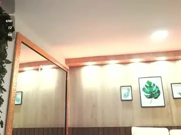 Chaturbate Live Sex of silviastonex