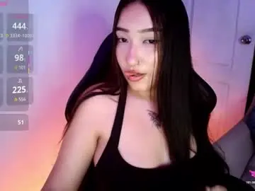 Chaturbate Live Porn of thiara_dor
