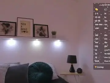 Chaturbate Free Porn Cam of kassandra_nasty