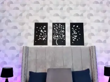 Chaturbate Adult Video Chat of sara_secrets