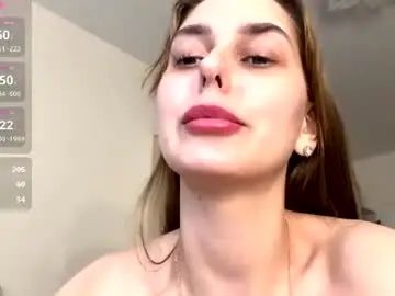 Chaturbate Sex Cam of sofiabruno