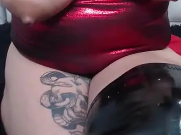 Chaturbate Live Porn of anabella_thompson