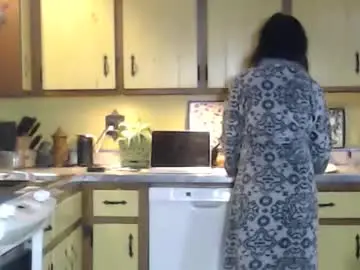 Chaturbate Adult Webcams of catalystic