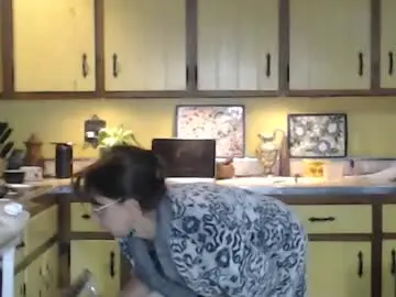 Chaturbate Free Live Porn of catalystic