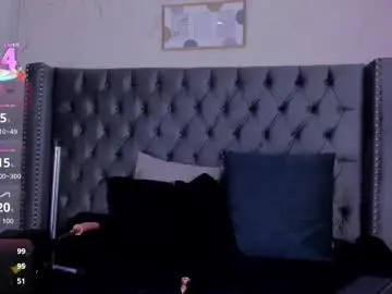 Chaturbate Adult Webcam of anya_belth