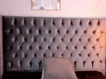 Chaturbate Sex Cam of anya_belth