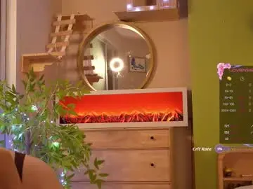 Chaturbate Nude Webcam of gessifossa