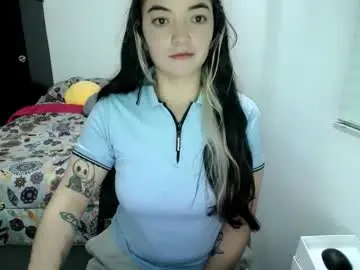 Chaturbate Private Sex Chat of mocca_117