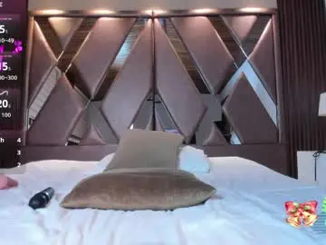 Chaturbate Adult Video Chat of sofiia_palacioss