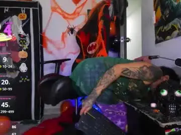 Chaturbate Live Porn of selina_kyl3