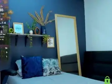 Chaturbate Live Sex of yessika_parker