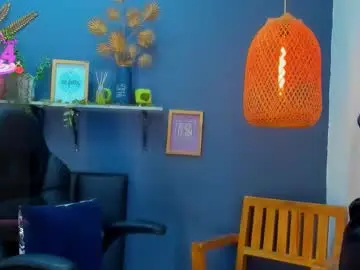 Chaturbate Adult Webcam of yessika_parker