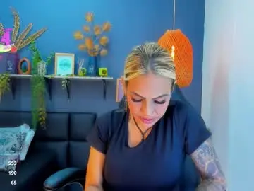 Chaturbate Adult Webcam of yessika_parker