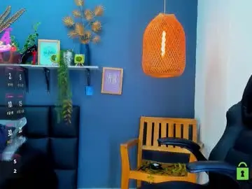 Chaturbate Nude Webcam of yessika_parker