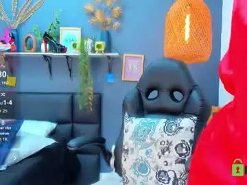 Chaturbate Live Porn of yessika_parker