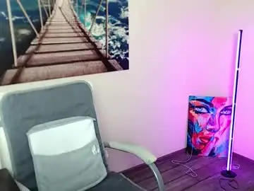 Chaturbate Private Sex Chat of erikagavin