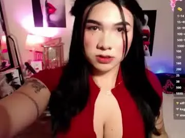 Chaturbate Watch Live Sex Cams of lady_kathy