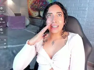 Chaturbate Private Sex Chat of magic_ivone