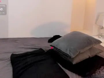 Chaturbate Live Porn of mayaacurvy