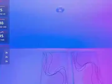 Chaturbate Best live sex cam show of elizabethbennett_