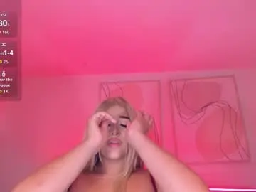 Chaturbate Free Porn Cam of elizabethbennett_