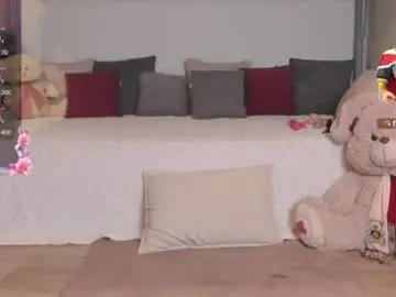 Chaturbate Live Sex of madissonkiss