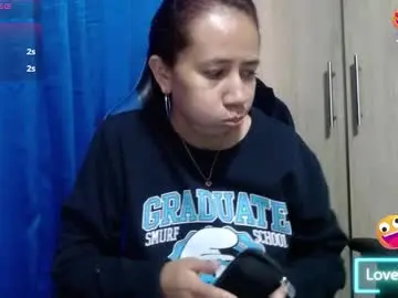 Chaturbate Live Porn of miculohot