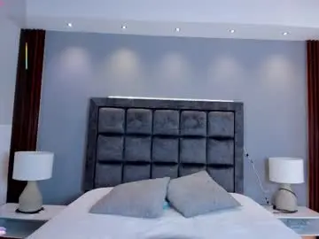 Chaturbate Sex Cam of susann_ross