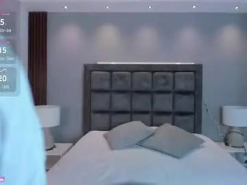 Chaturbate Live Sex Cam of susann_ross