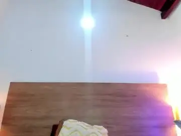 Chaturbate Adult Webcam of bellanixs