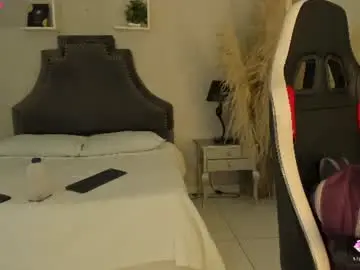 Chaturbate Free Live Porn of mellove_
