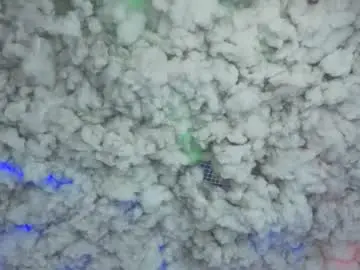 Chaturbate Free Live Porn of auroralanee