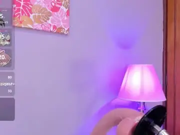 Chaturbate Adult Video Chat of mia_celezte