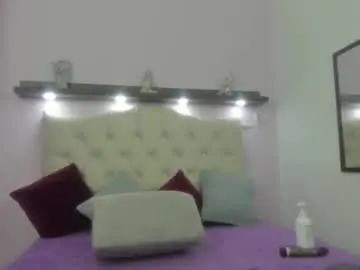 Chaturbate Best Webcam of sexy_candy18x