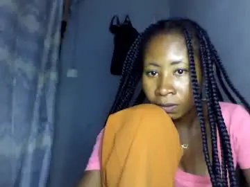 Chaturbate Nude Webcam of elina981