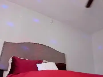 Chaturbate Best live sex cam show of samatha1998