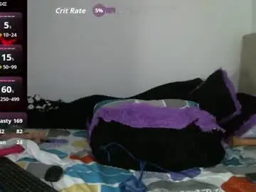 Chaturbate Sex Chat of sunnymartine