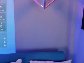 Chaturbate Private Sex Chat of madisonanngel