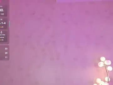 Chaturbate Adult Webcams of innocenthazel